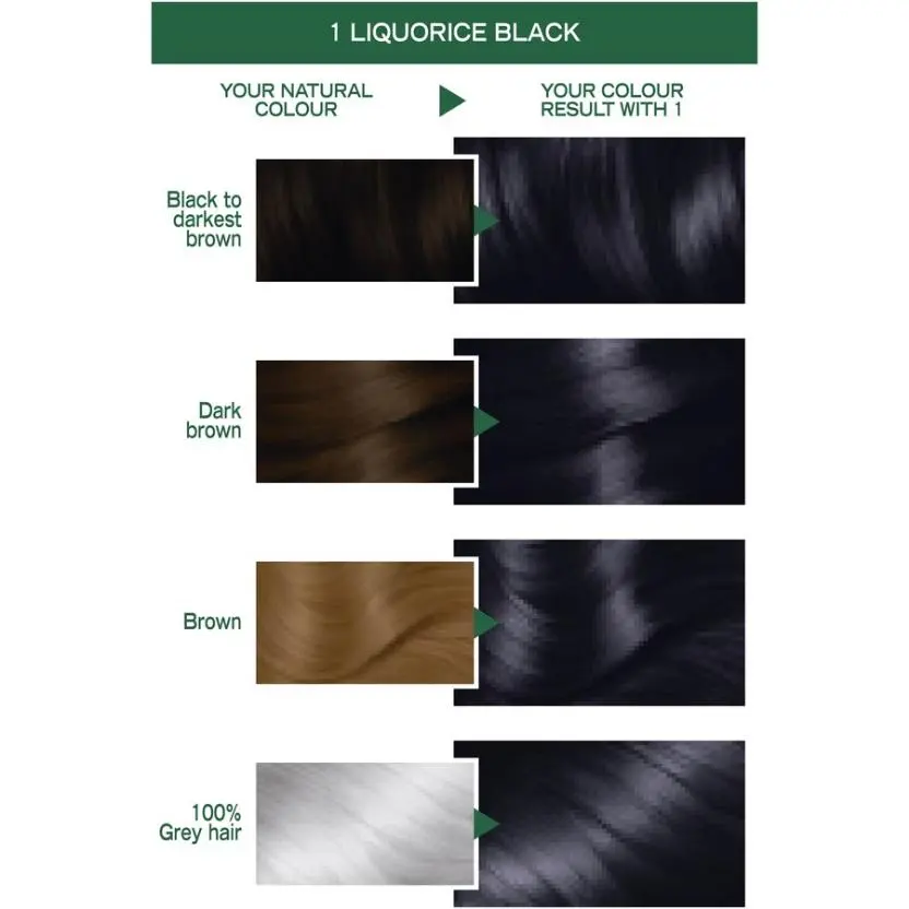 Nutrisse1 Liquorice Permanent Hair Colour