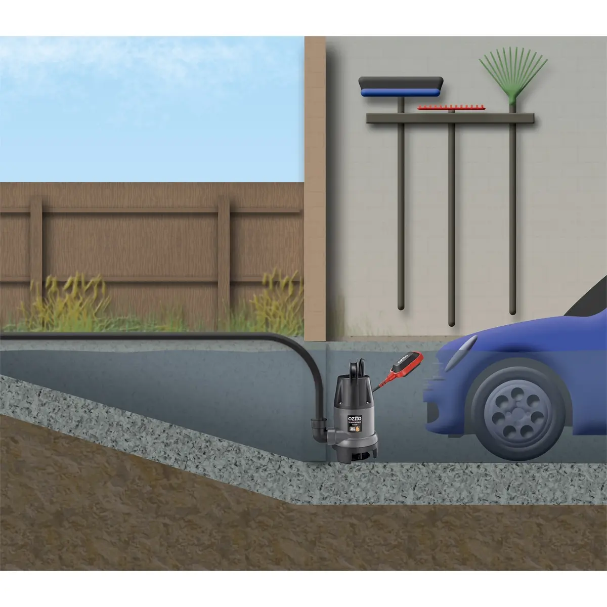 Ozito Submersible Water Pump 7,000 L / H Flow Psdw-350