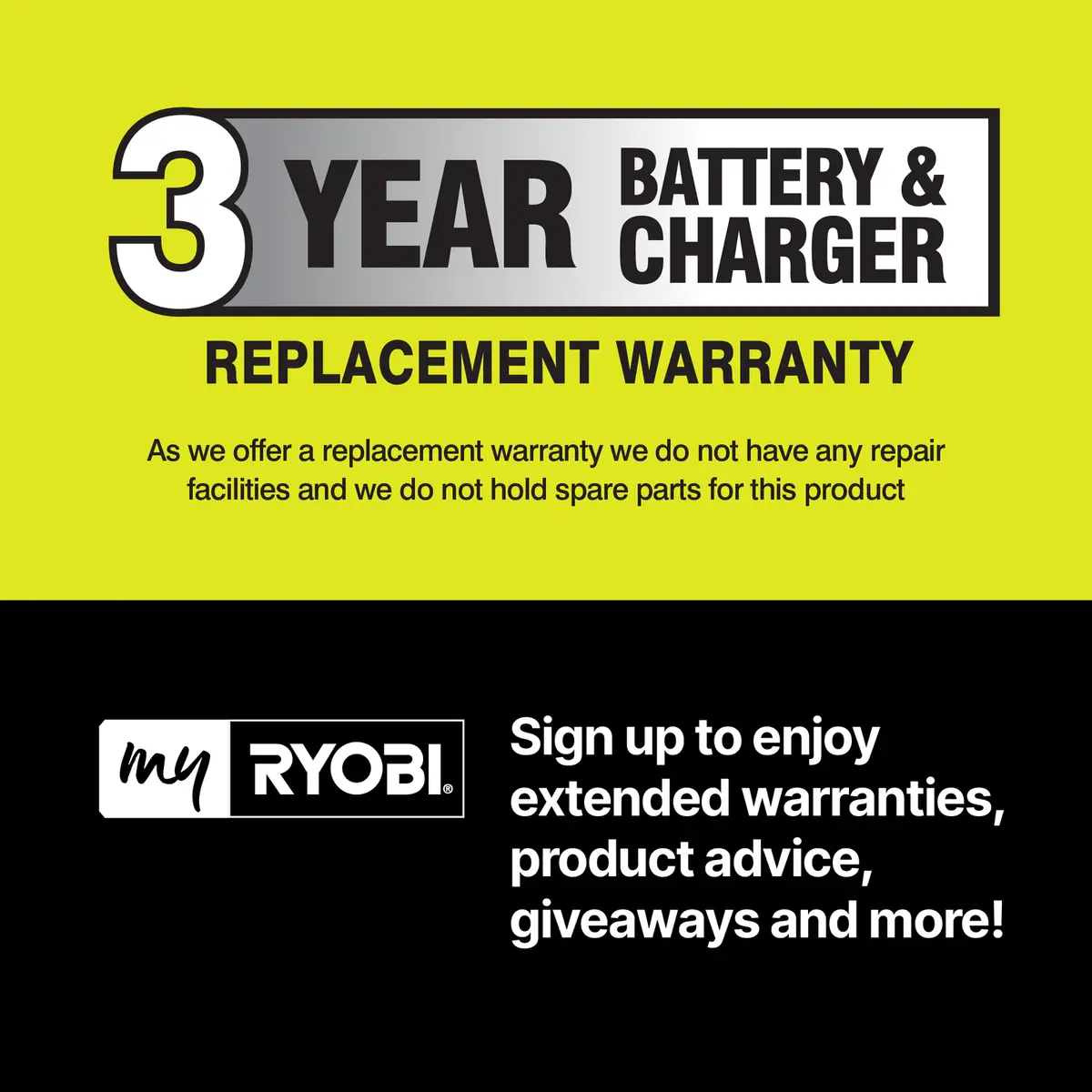 Ryobi 36V 6A Fast Charger