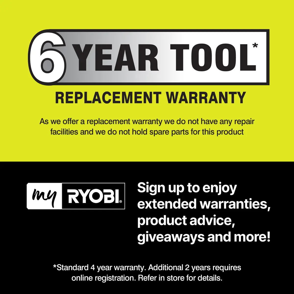 Ryobi 18V ONE+ Multi-Material Saw